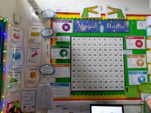 Maths Display